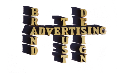 Node JS Application for an Advertising Company